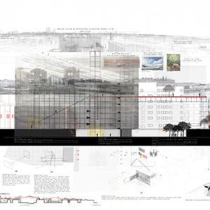 Direct Urbanism: Three Scans